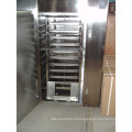 Hot Air Circulating Drying Industrial Ovens